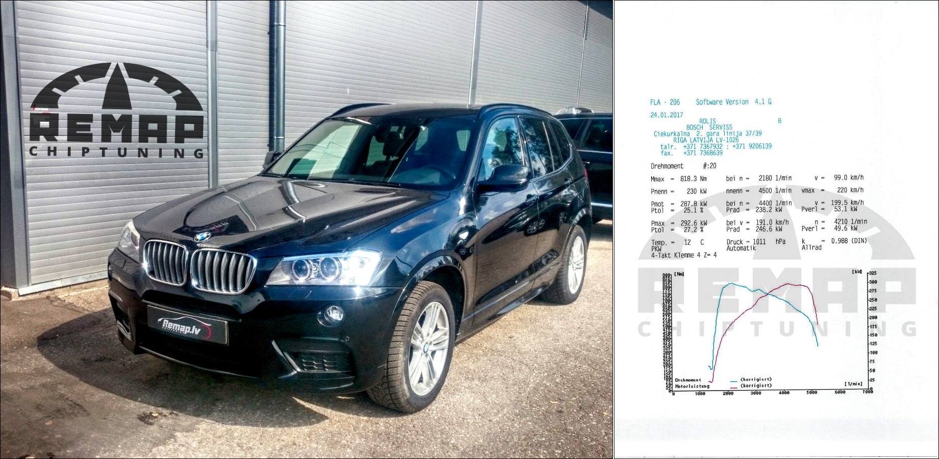 thumbnail interactive-video image 1 of Bluespark Performance Chip Tuning Box For BMW X1 X3 X4 X5 X6 2.0D 3.0D Diesel 1 of 5